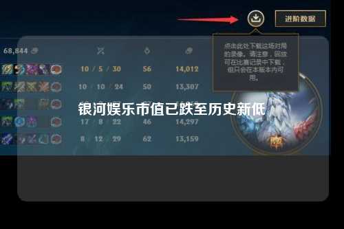 银河娱乐市值已跌至历史新低